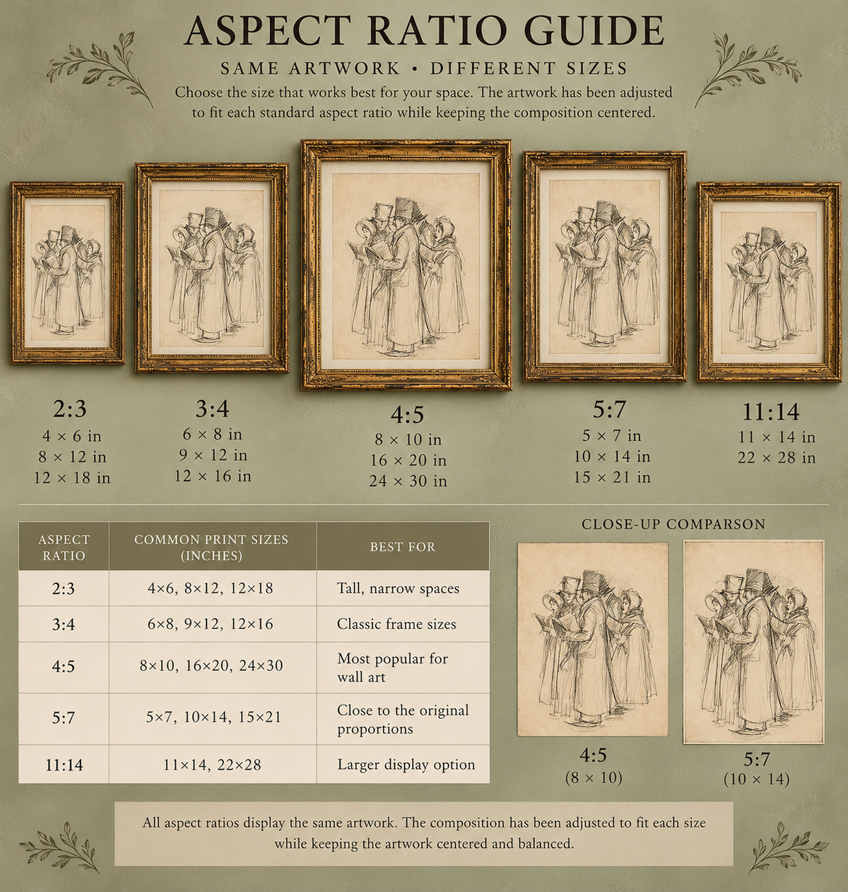 Pencil Sketch Christmas Carolers | Vintage Printable Wall Art